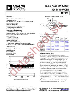 AD7686BRMZ datasheet  